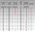 Table1. Change of measured values showing EGR system operation 