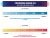 Chart explaining oil viscosities across temperatures